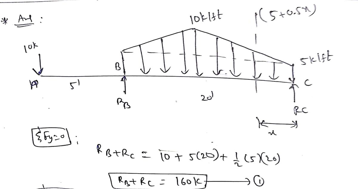 Civil Engineering homework question answer, step 1, image 1